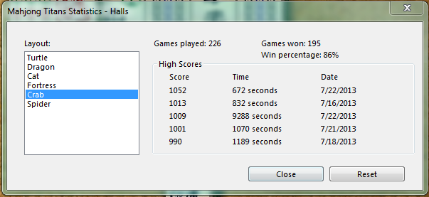 highest score in microsoft mahjong titans dragon