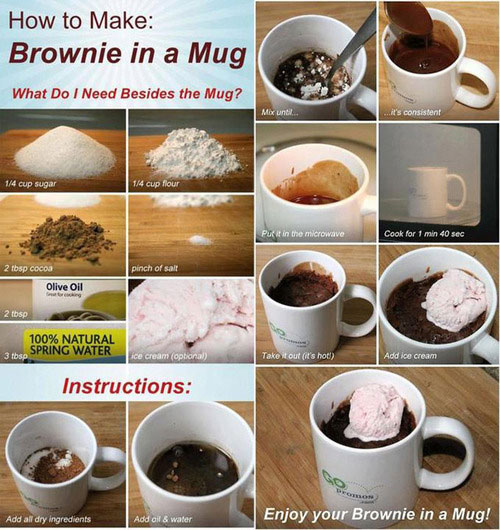 Brownee-in-mug