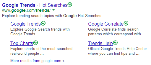 Google Trends - Google Keyword Tool